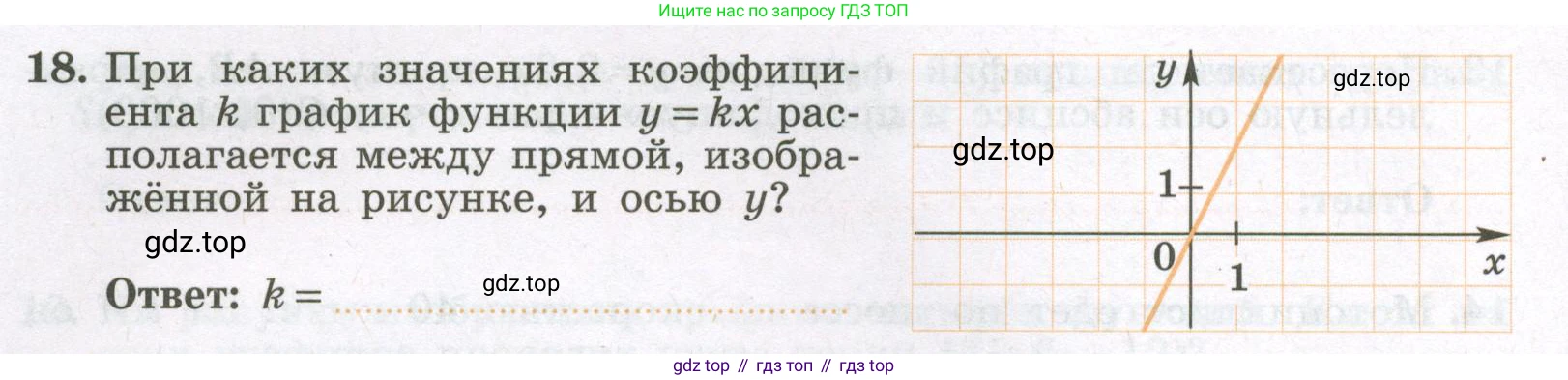 Алгебра, 7 класс рабочая тетрадь, авторы: Крайнева Лариса Борисовна, Миндюк Нора Григорьевна, Шлыкова Инга Соломоновна, издательство Просвещение, Москва, 2023, белого цвета, Часть 1, страница 64, номер 18, Условие