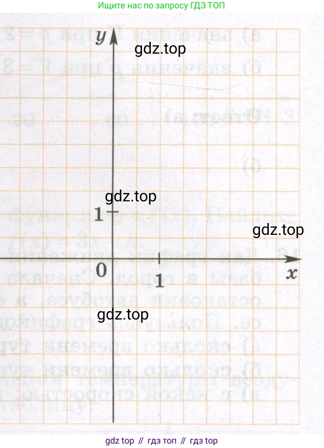 Алгебра, 7 класс рабочая тетрадь, авторы: Крайнева Лариса Борисовна, Миндюк Нора Григорьевна, Шлыкова Инга Соломоновна, издательство Просвещение, Москва, 2023, белого цвета, Часть 1, страница 60, номер 2, Условие (продолжение 2)