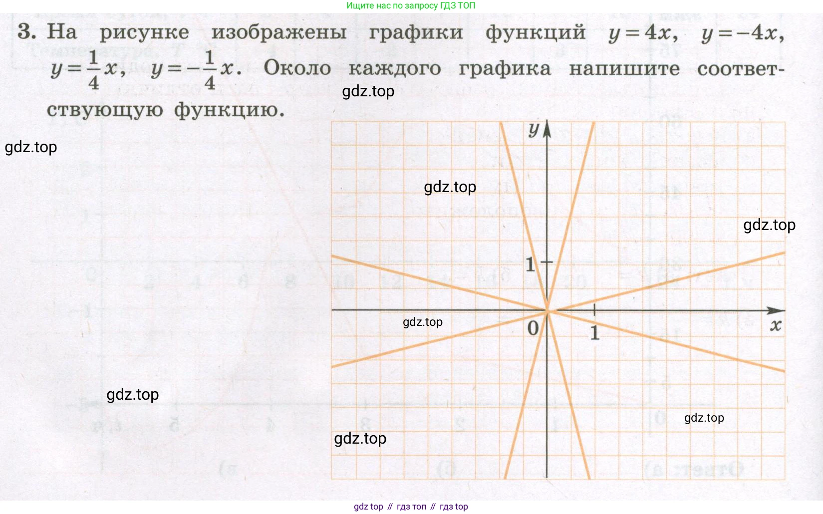 Алгебра, 7 класс рабочая тетрадь, авторы: Крайнева Лариса Борисовна, Миндюк Нора Григорьевна, Шлыкова Инга Соломоновна, издательство Просвещение, Москва, 2023, белого цвета, Часть 1, страница 60, номер 3, Условие
