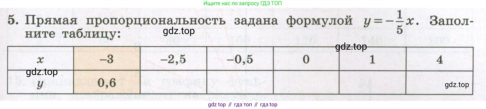 Алгебра, 7 класс рабочая тетрадь, авторы: Крайнева Лариса Борисовна, Миндюк Нора Григорьевна, Шлыкова Инга Соломоновна, издательство Просвещение, Москва, 2023, белого цвета, Часть 1, страница 61, номер 5, Условие