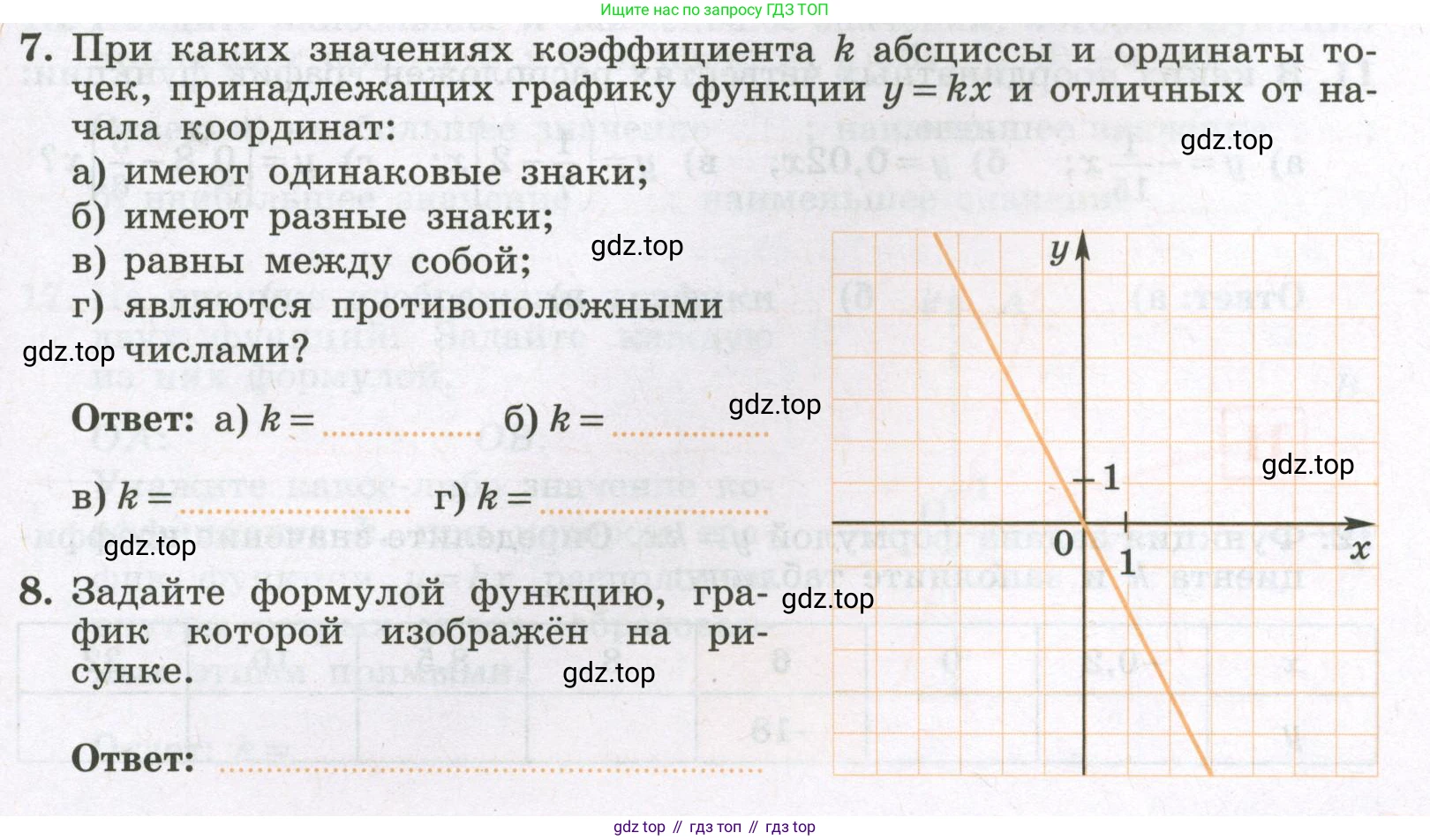 Алгебра, 7 класс рабочая тетрадь, авторы: Крайнева Лариса Борисовна, Миндюк Нора Григорьевна, Шлыкова Инга Соломоновна, издательство Просвещение, Москва, 2023, белого цвета, Часть 1, страница 61, номер 7, Условие