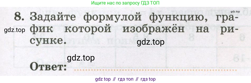 Алгебра, 7 класс рабочая тетрадь, авторы: Крайнева Лариса Борисовна, Миндюк Нора Григорьевна, Шлыкова Инга Соломоновна, издательство Просвещение, Москва, 2023, белого цвета, Часть 1, страница 61, номер 8, Условие