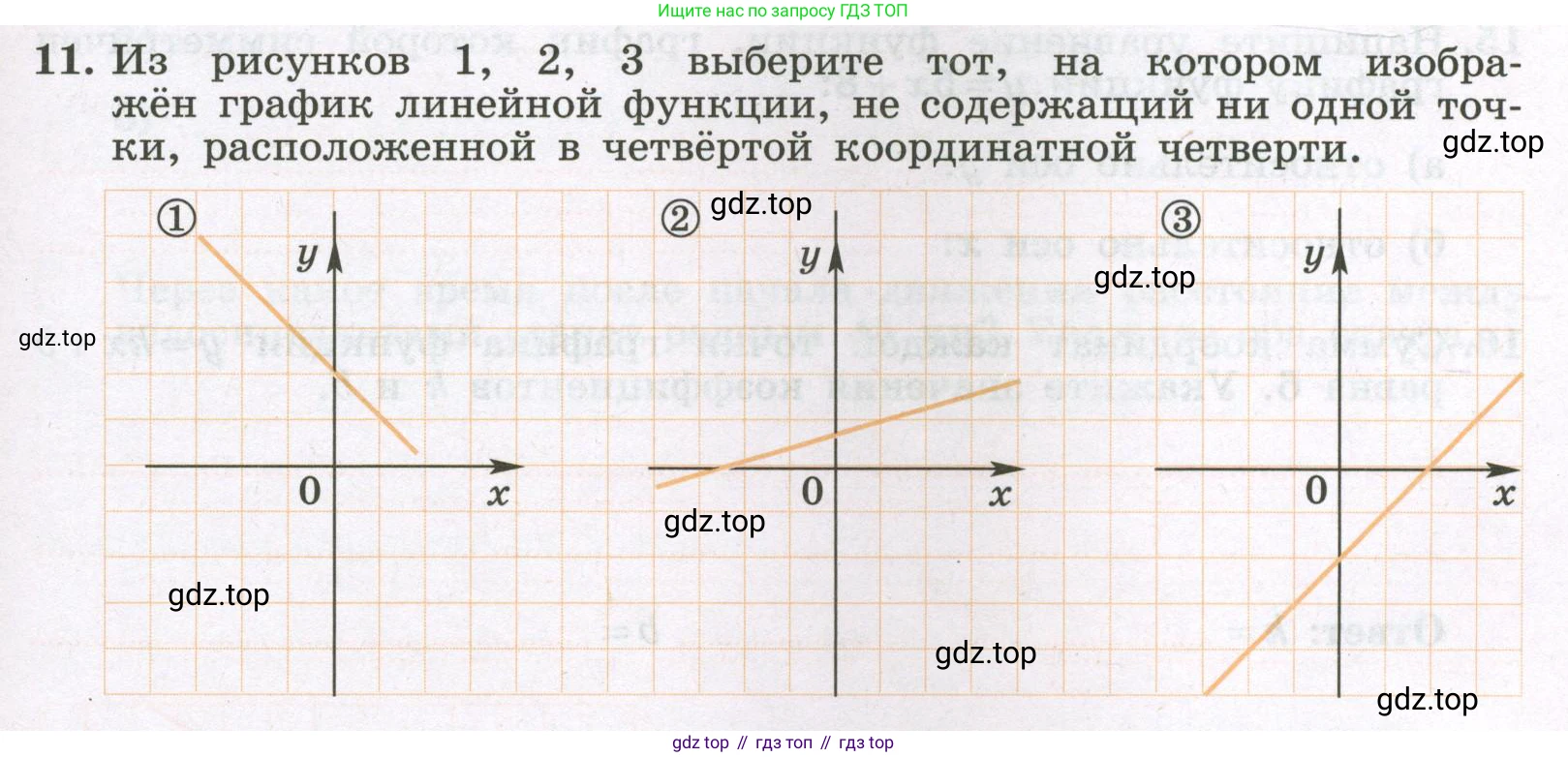 Алгебра, 7 класс рабочая тетрадь, авторы: Крайнева Лариса Борисовна, Миндюк Нора Григорьевна, Шлыкова Инга Соломоновна, издательство Просвещение, Москва, 2023, белого цвета, Часть 1, страница 67, номер 11, Условие