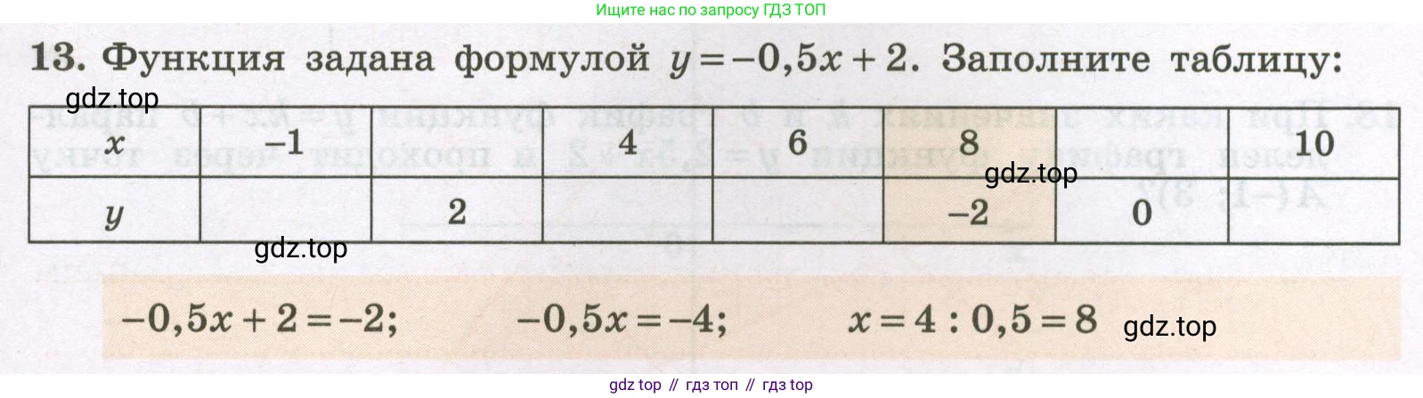 Алгебра, 7 класс рабочая тетрадь, авторы: Крайнева Лариса Борисовна, Миндюк Нора Григорьевна, Шлыкова Инга Соломоновна, издательство Просвещение, Москва, 2023, белого цвета, Часть 1, страница 67, номер 13, Условие