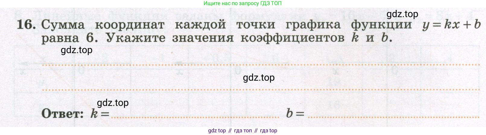Алгебра, 7 класс рабочая тетрадь, авторы: Крайнева Лариса Борисовна, Миндюк Нора Григорьевна, Шлыкова Инга Соломоновна, издательство Просвещение, Москва, 2023, белого цвета, Часть 1, страница 68, номер 16, Условие