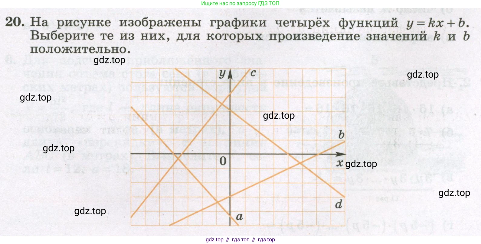 Алгебра, 7 класс рабочая тетрадь, авторы: Крайнева Лариса Борисовна, Миндюк Нора Григорьевна, Шлыкова Инга Соломоновна, издательство Просвещение, Москва, 2023, белого цвета, Часть 1, страница 69, номер 20, Условие