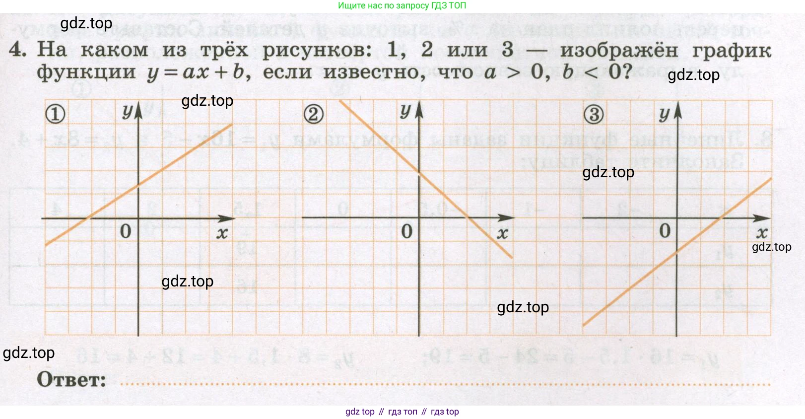 Алгебра, 7 класс рабочая тетрадь, авторы: Крайнева Лариса Борисовна, Миндюк Нора Григорьевна, Шлыкова Инга Соломоновна, издательство Просвещение, Москва, 2023, белого цвета, Часть 1, страница 65, номер 4, Условие
