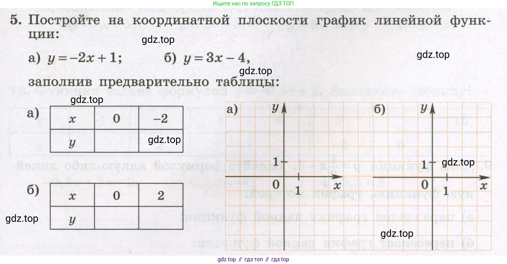 Алгебра, 7 класс рабочая тетрадь, авторы: Крайнева Лариса Борисовна, Миндюк Нора Григорьевна, Шлыкова Инга Соломоновна, издательство Просвещение, Москва, 2023, белого цвета, Часть 1, страница 65, номер 5, Условие