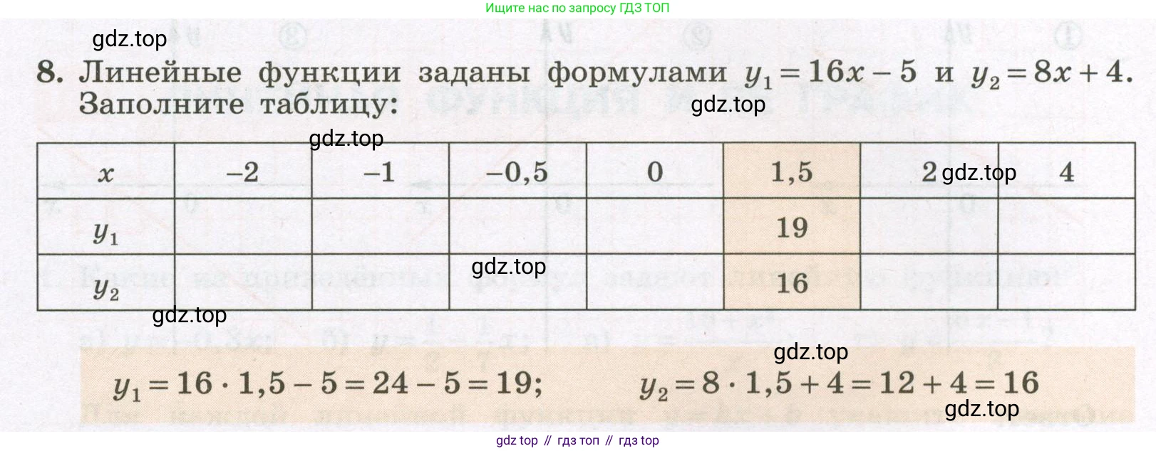 Алгебра, 7 класс рабочая тетрадь, авторы: Крайнева Лариса Борисовна, Миндюк Нора Григорьевна, Шлыкова Инга Соломоновна, издательство Просвещение, Москва, 2023, белого цвета, Часть 1, страница 66, номер 8, Условие