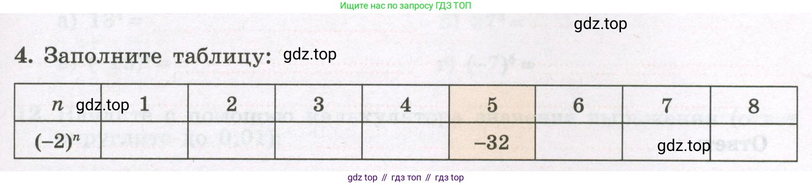 Алгебра, 7 класс рабочая тетрадь, авторы: Крайнева Лариса Борисовна, Миндюк Нора Григорьевна, Шлыкова Инга Соломоновна, издательство Просвещение, Москва, 2023, белого цвета, Часть 1, страница 71, номер 4, Условие
