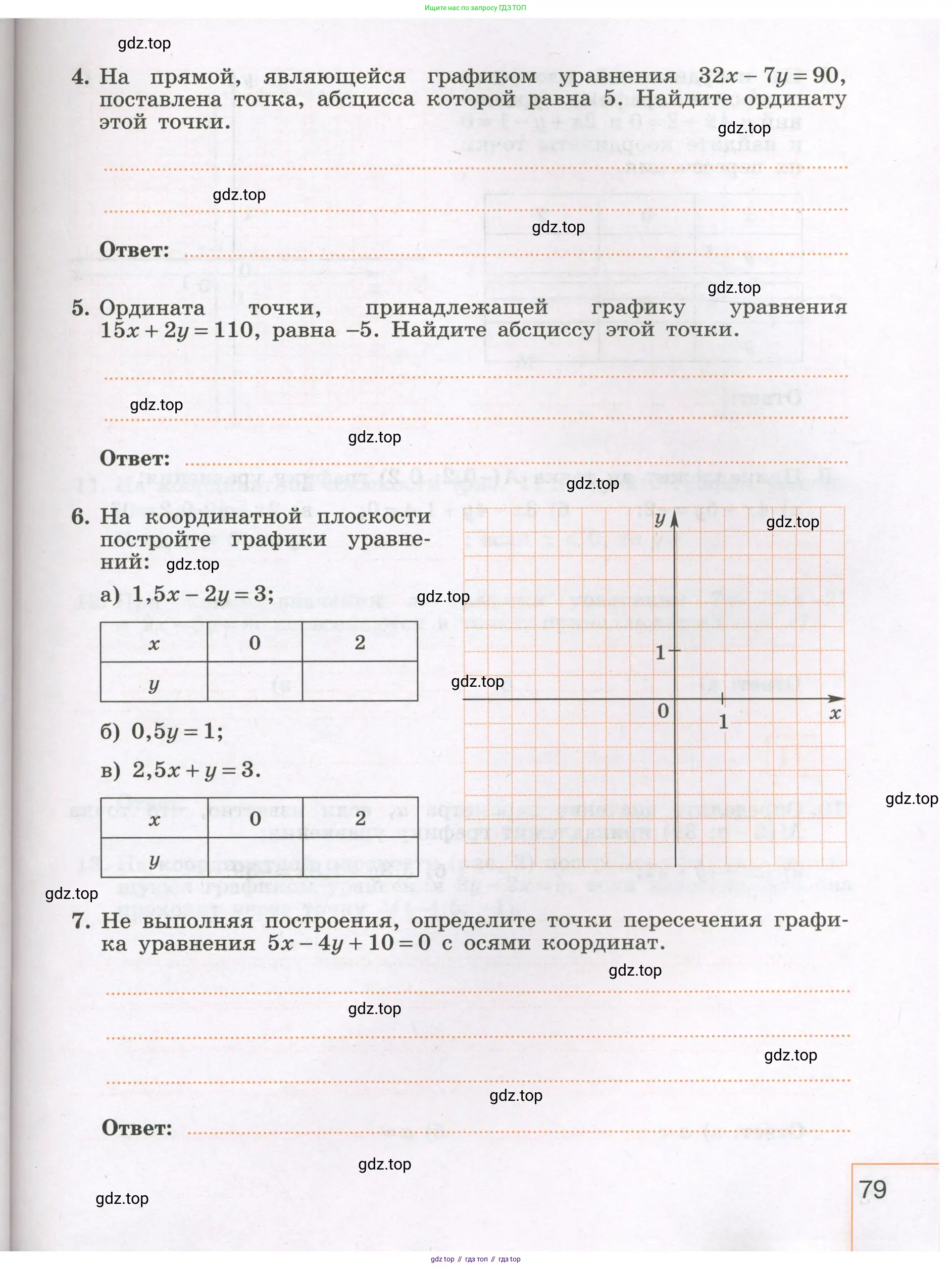 Алгебра, 7 класс рабочая тетрадь, авторы: Крайнева Лариса Борисовна, Миндюк Нора Григорьевна, Шлыкова Инга Соломоновна, издательство Просвещение, Москва, 2023, белого цвета, Часть 1, страница 79