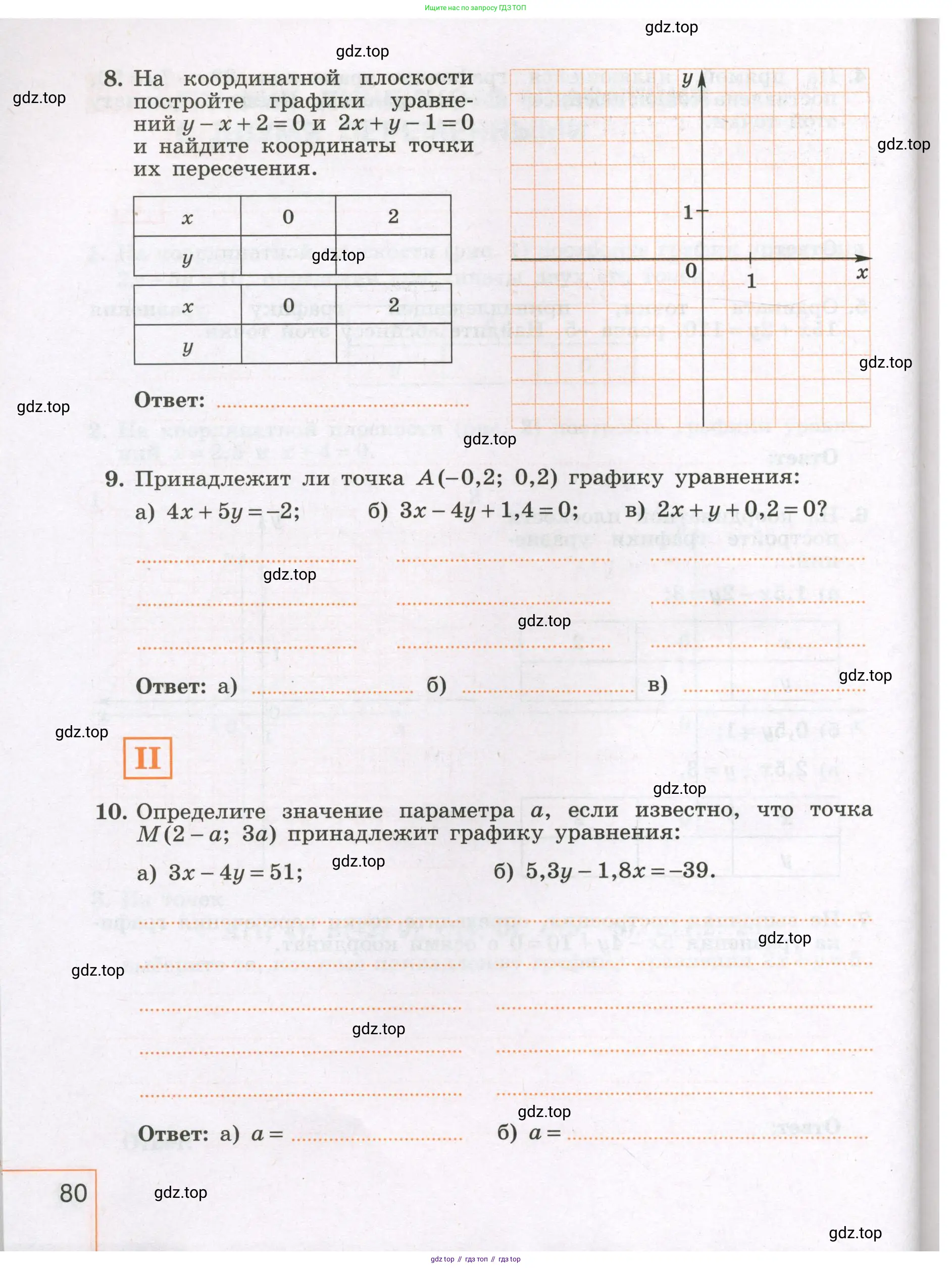 Алгебра, 7 класс рабочая тетрадь, авторы: Крайнева Лариса Борисовна, Миндюк Нора Григорьевна, Шлыкова Инга Соломоновна, издательство Просвещение, Москва, 2023, белого цвета, Часть 1, страница 80