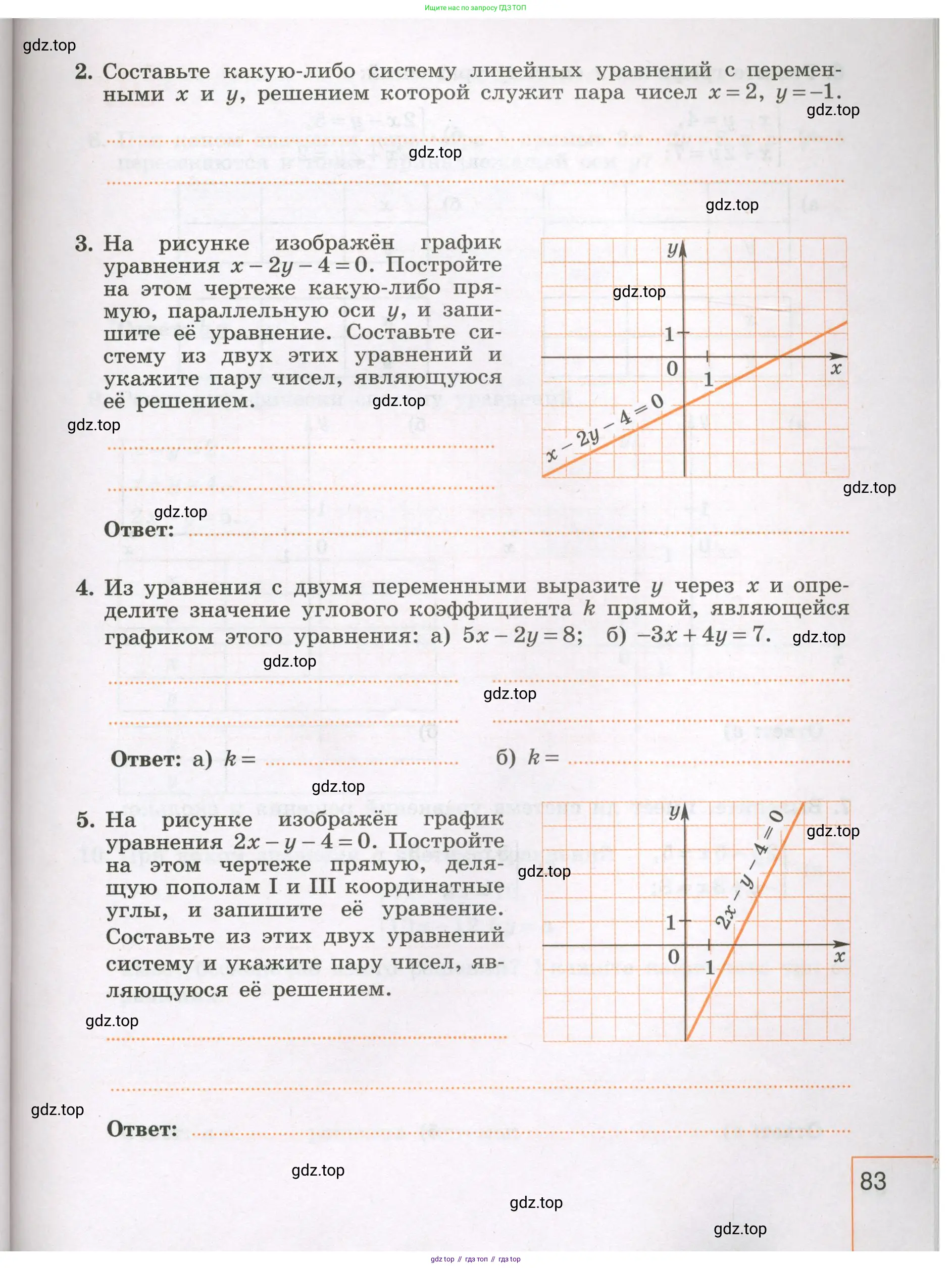 Алгебра, 7 класс рабочая тетрадь, авторы: Крайнева Лариса Борисовна, Миндюк Нора Григорьевна, Шлыкова Инга Соломоновна, издательство Просвещение, Москва, 2023, белого цвета, Часть 1, страница 83