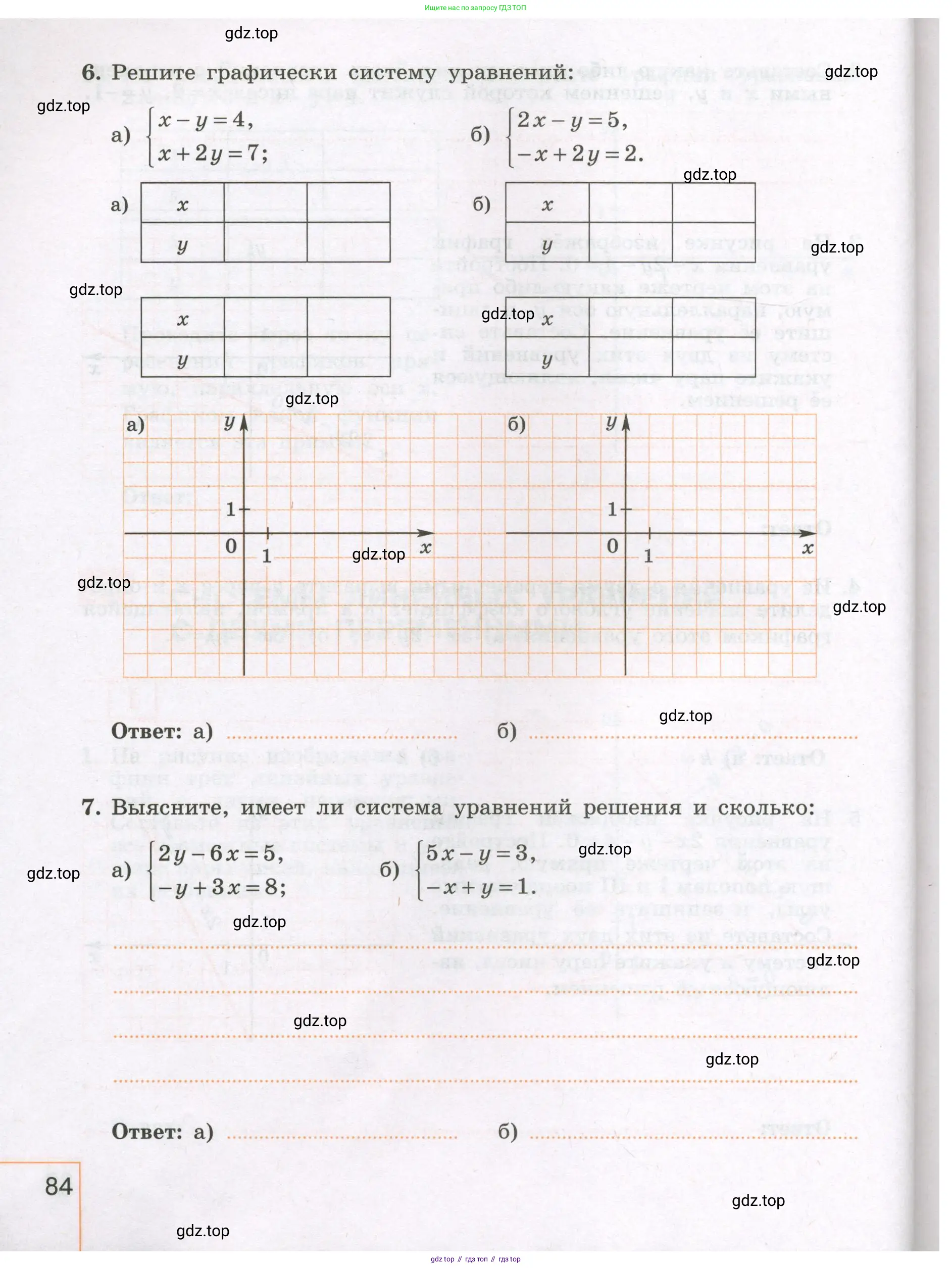 Алгебра, 7 класс рабочая тетрадь, авторы: Крайнева Лариса Борисовна, Миндюк Нора Григорьевна, Шлыкова Инга Соломоновна, издательство Просвещение, Москва, 2023, белого цвета, Часть 1, страница 84