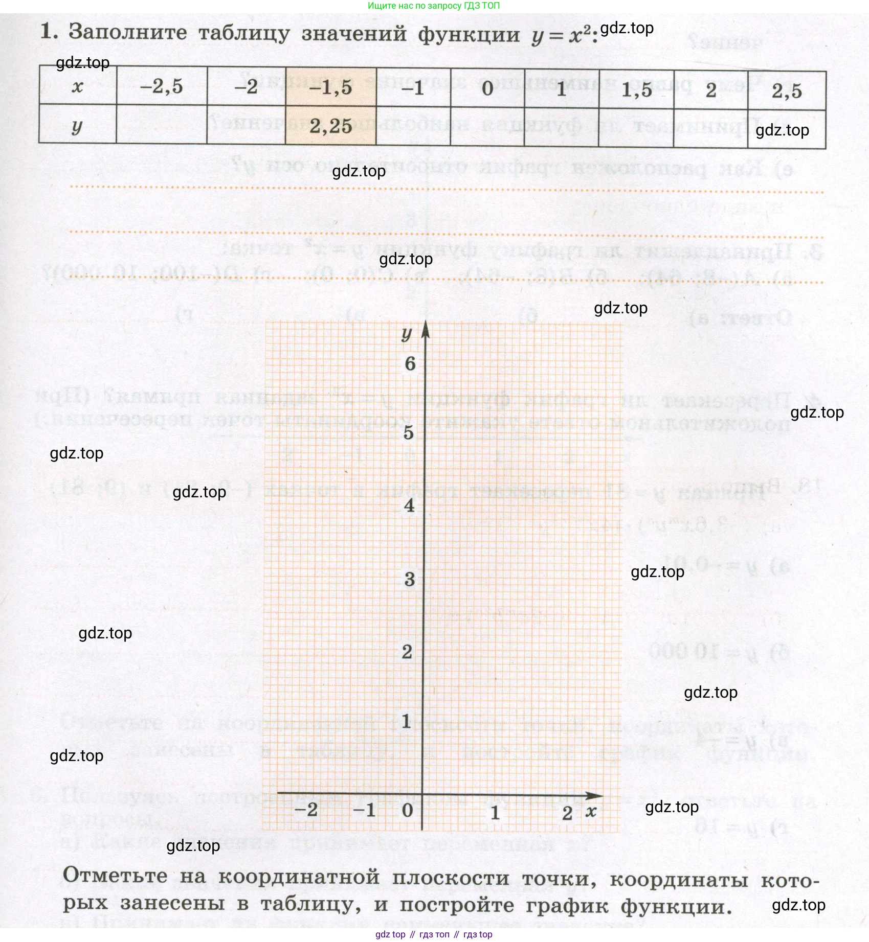 Алгебра, 7 класс рабочая тетрадь, авторы: Крайнева Лариса Борисовна, Миндюк Нора Григорьевна, Шлыкова Инга Соломоновна, издательство Просвещение, Москва, 2023, белого цвета, Часть 1, страница 89, номер 1, Условие
