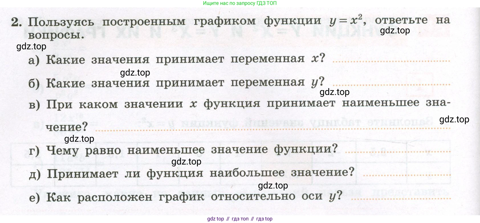 Алгебра, 7 класс рабочая тетрадь, авторы: Крайнева Лариса Борисовна, Миндюк Нора Григорьевна, Шлыкова Инга Соломоновна, издательство Просвещение, Москва, 2023, белого цвета, Часть 1, страница 90, номер 2, Условие