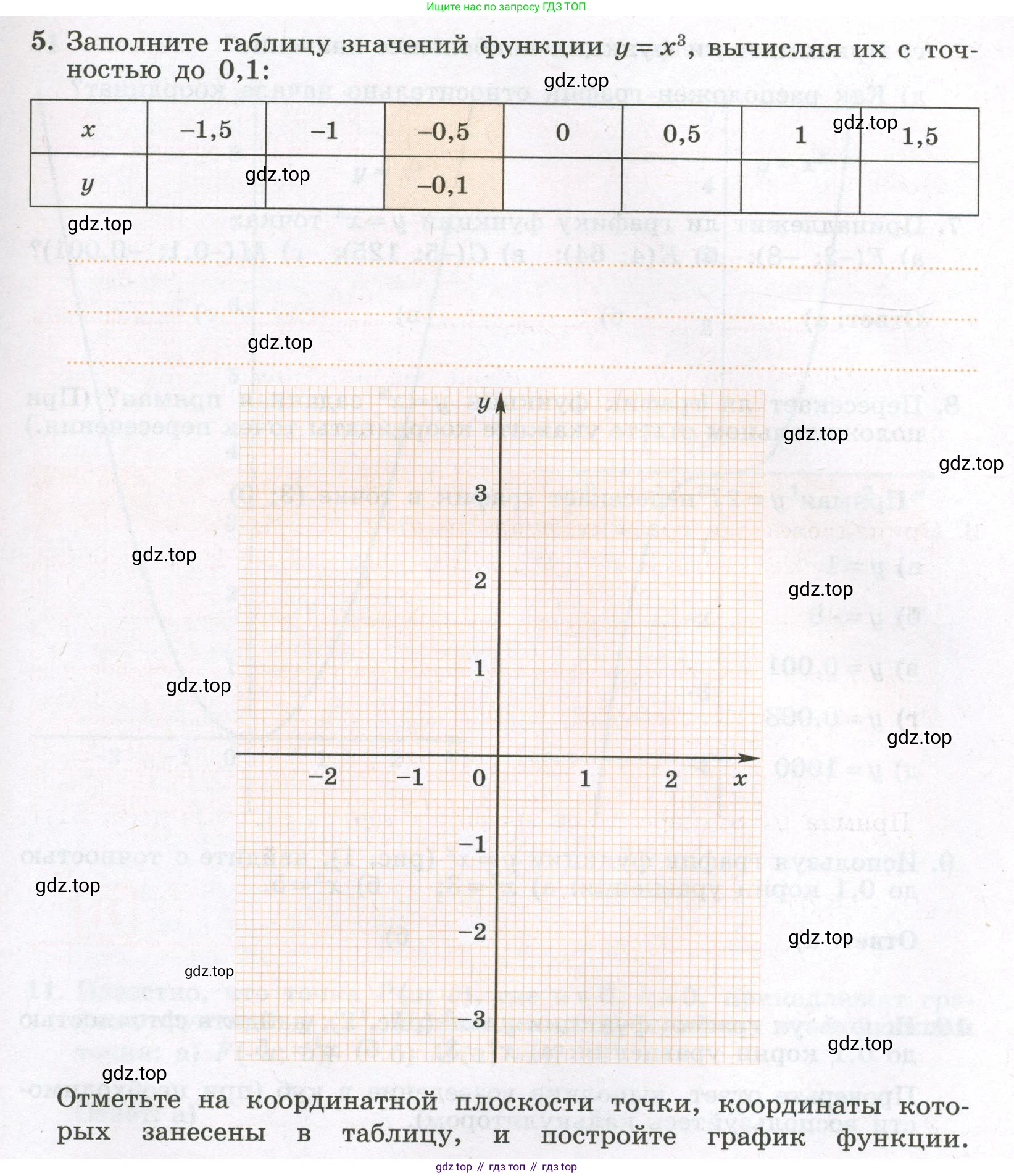 Алгебра, 7 класс рабочая тетрадь, авторы: Крайнева Лариса Борисовна, Миндюк Нора Григорьевна, Шлыкова Инга Соломоновна, издательство Просвещение, Москва, 2023, белого цвета, Часть 1, страница 91, номер 5, Условие