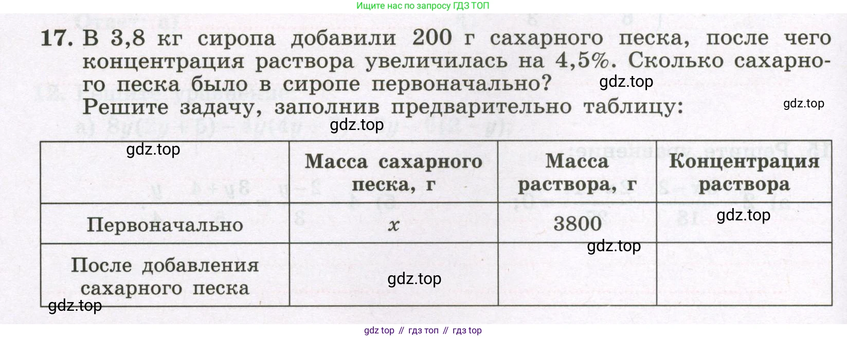 Алгебра, 7 класс рабочая тетрадь, авторы: Крайнева Лариса Борисовна, Миндюк Нора Григорьевна, Шлыкова Инга Соломоновна, издательство Просвещение, Москва, 2023, белого цвета, Часть 2, страница 20, номер 17, Условие
