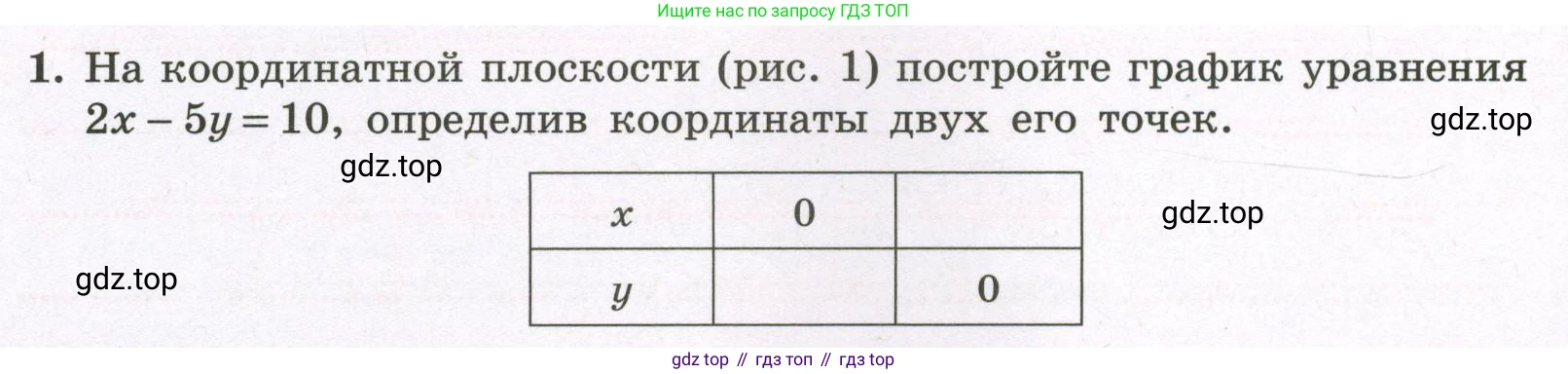 Алгебра, 7 класс рабочая тетрадь, авторы: Крайнева Лариса Борисовна, Миндюк Нора Григорьевна, Шлыкова Инга Соломоновна, издательство Просвещение, Москва, 2023, белого цвета, Часть 2, страница 78, номер 1, Условие