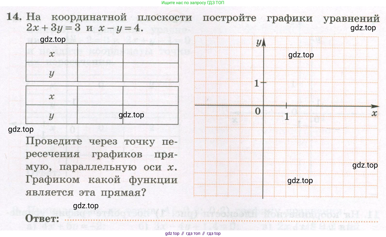 Алгебра, 7 класс рабочая тетрадь, авторы: Крайнева Лариса Борисовна, Миндюк Нора Григорьевна, Шлыкова Инга Соломоновна, издательство Просвещение, Москва, 2023, белого цвета, Часть 2, страница 82, номер 14, Условие