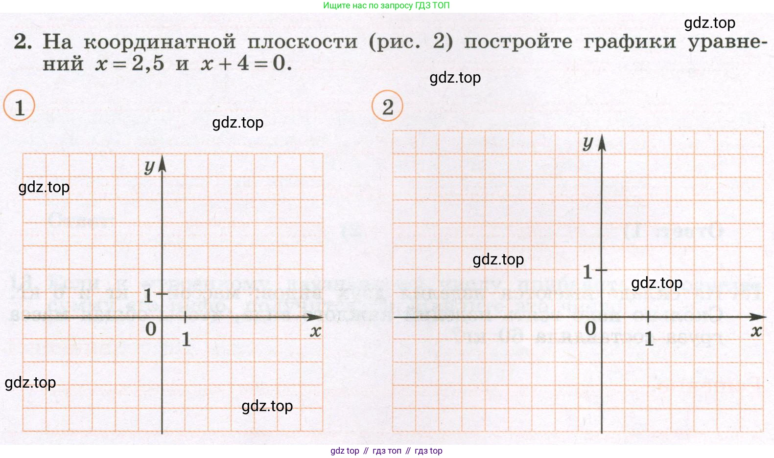 Алгебра, 7 класс рабочая тетрадь, авторы: Крайнева Лариса Борисовна, Миндюк Нора Григорьевна, Шлыкова Инга Соломоновна, издательство Просвещение, Москва, 2023, белого цвета, Часть 2, страница 78, номер 2, Условие
