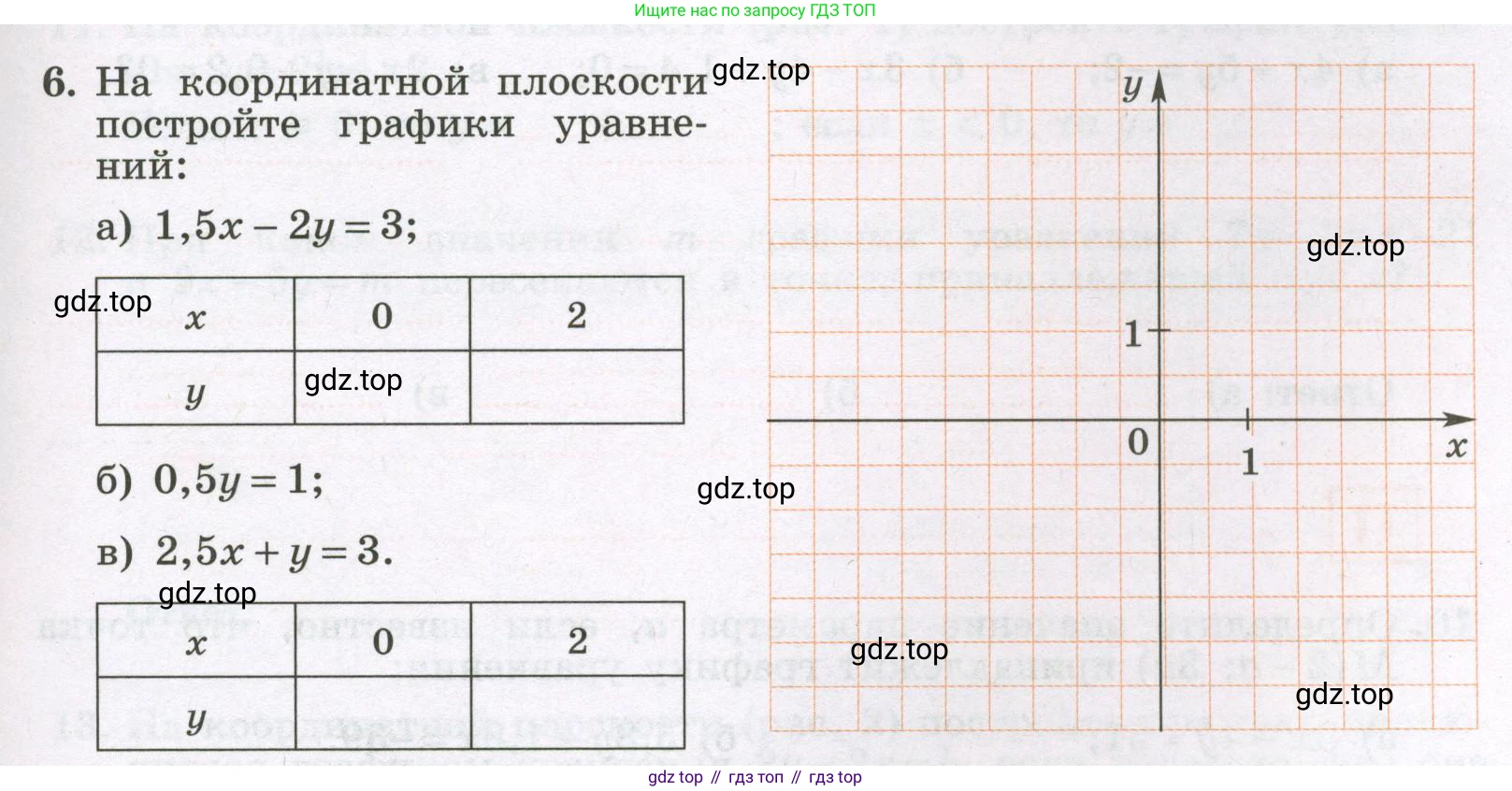 Алгебра, 7 класс рабочая тетрадь, авторы: Крайнева Лариса Борисовна, Миндюк Нора Григорьевна, Шлыкова Инга Соломоновна, издательство Просвещение, Москва, 2023, белого цвета, Часть 2, страница 79, номер 6, Условие