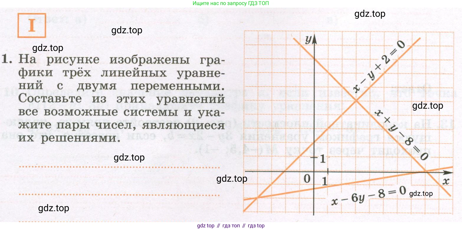 Алгебра, 7 класс рабочая тетрадь, авторы: Крайнева Лариса Борисовна, Миндюк Нора Григорьевна, Шлыкова Инга Соломоновна, издательство Просвещение, Москва, 2023, белого цвета, Часть 2, страница 82, номер 1, Условие