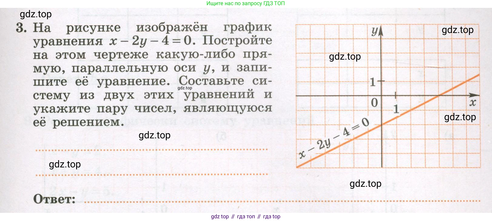 Алгебра, 7 класс рабочая тетрадь, авторы: Крайнева Лариса Борисовна, Миндюк Нора Григорьевна, Шлыкова Инга Соломоновна, издательство Просвещение, Москва, 2023, белого цвета, Часть 2, страница 83, номер 3, Условие