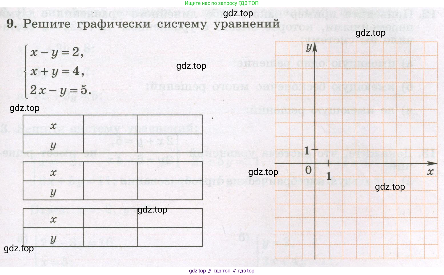 Алгебра, 7 класс рабочая тетрадь, авторы: Крайнева Лариса Борисовна, Миндюк Нора Григорьевна, Шлыкова Инга Соломоновна, издательство Просвещение, Москва, 2023, белого цвета, Часть 2, страница 85, номер 9, Условие