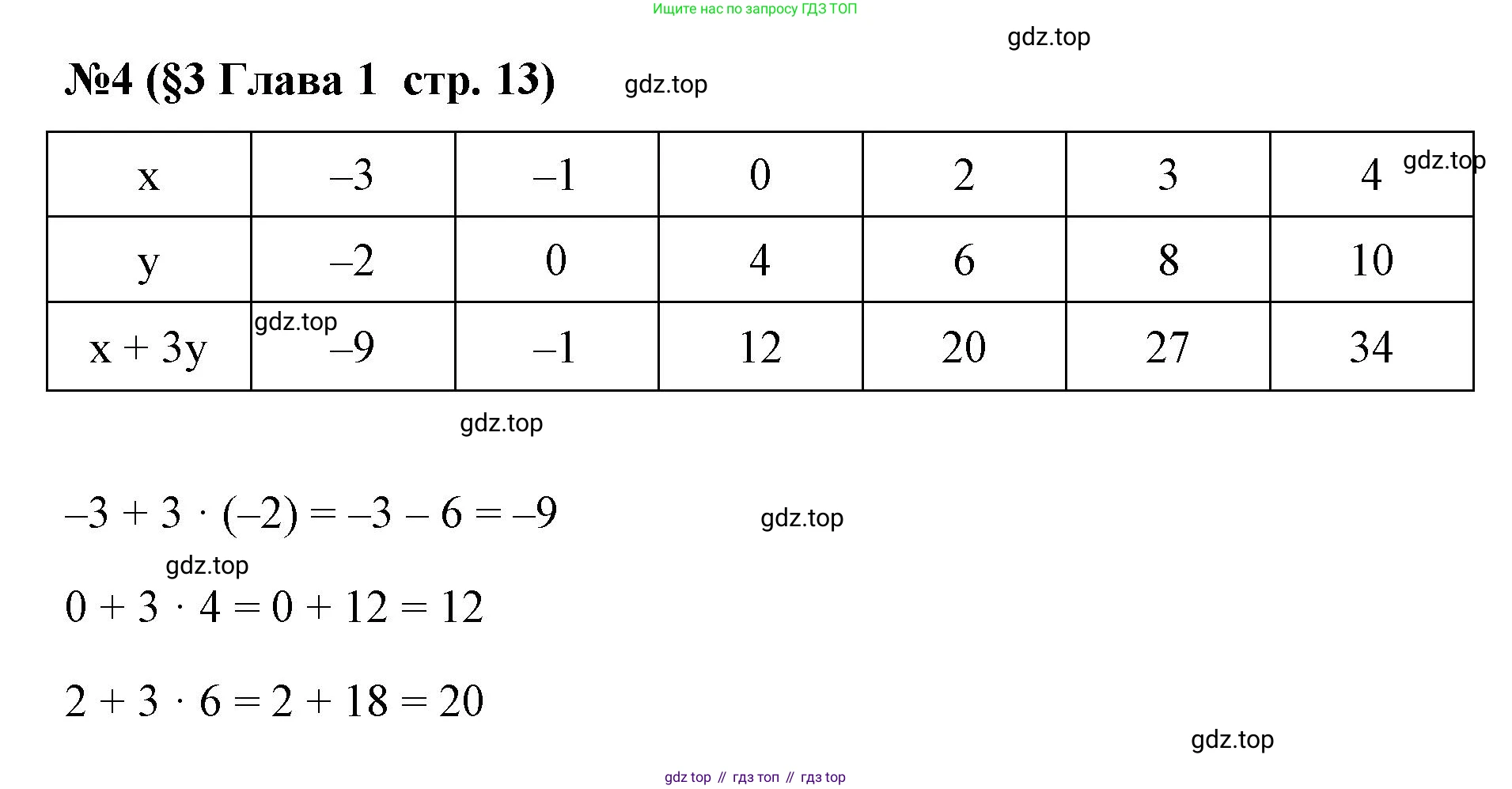 Алгебра, 7 класс рабочая тетрадь, авторы: Крайнева Лариса Борисовна, Миндюк Нора Григорьевна, Шлыкова Инга Соломоновна, издательство Просвещение, Москва, 2023, белого цвета, Часть 1, страница 13, номер 4, Решение
