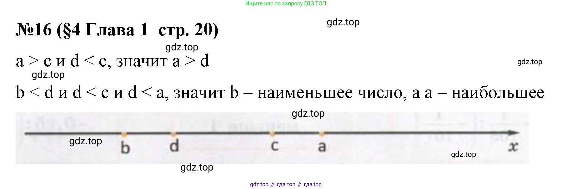 Алгебра, 7 класс рабочая тетрадь, авторы: Крайнева Лариса Борисовна, Миндюк Нора Григорьевна, Шлыкова Инга Соломоновна, издательство Просвещение, Москва, 2023, белого цвета, Часть 1, страница 20, номер 16, Решение