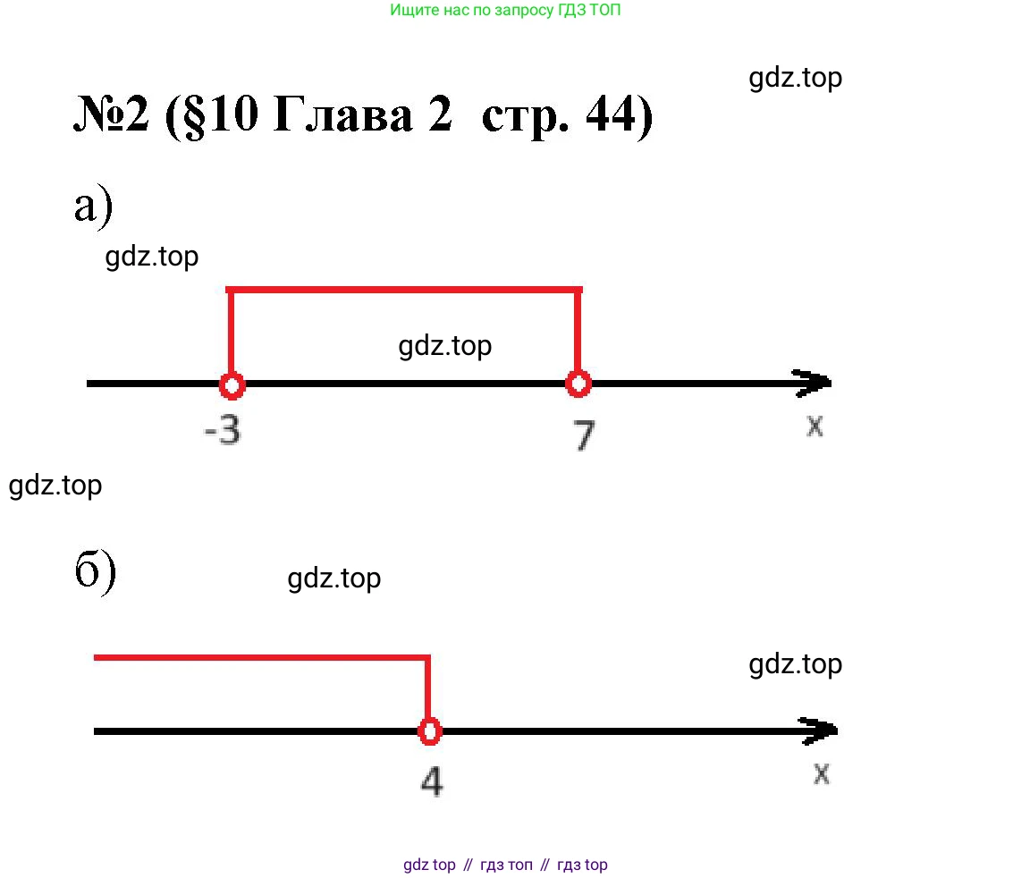 Алгебра, 7 класс рабочая тетрадь, авторы: Крайнева Лариса Борисовна, Миндюк Нора Григорьевна, Шлыкова Инга Соломоновна, издательство Просвещение, Москва, 2023, белого цвета, Часть 1, страница 44, номер 2, Решение