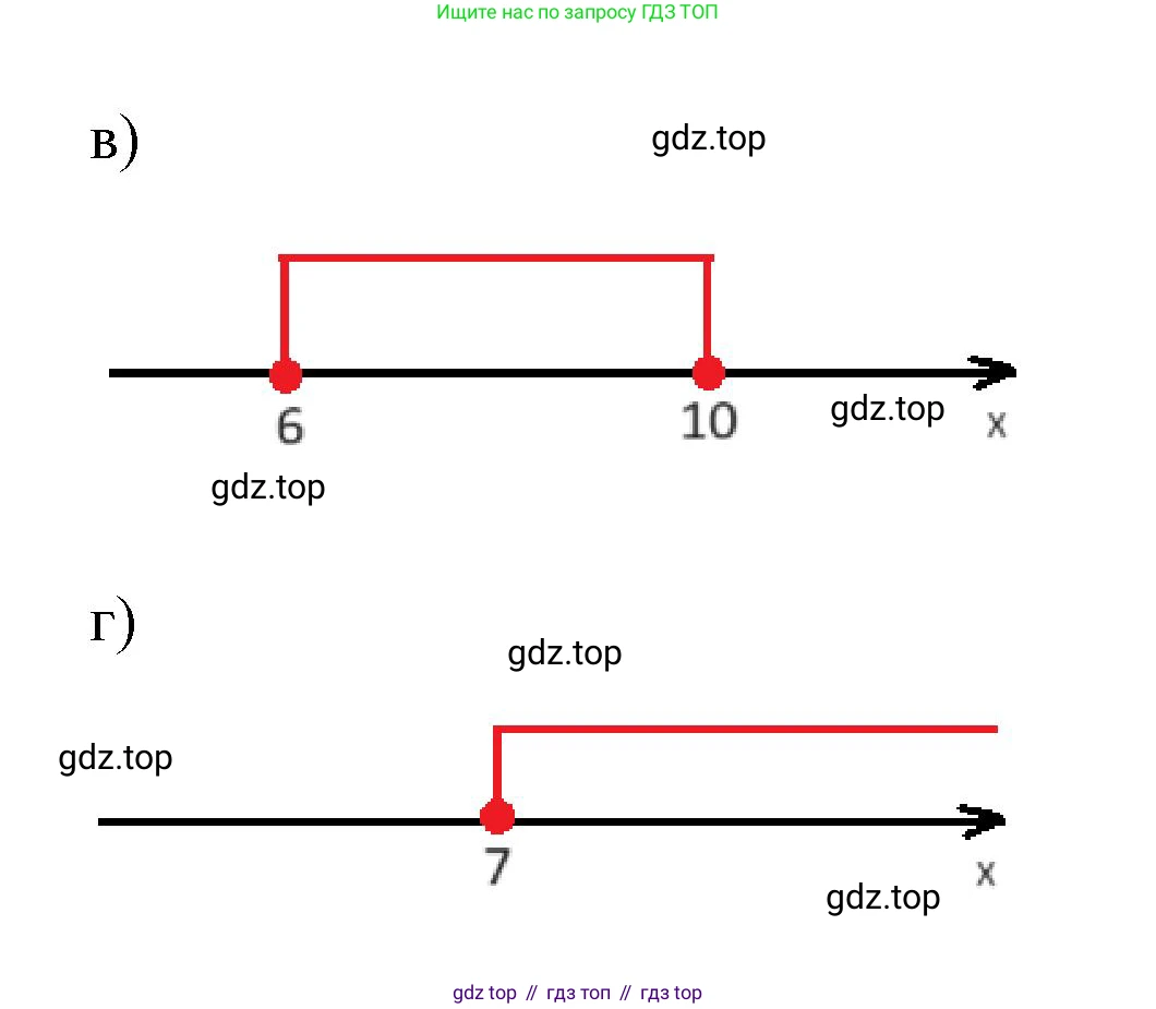 Алгебра, 7 класс рабочая тетрадь, авторы: Крайнева Лариса Борисовна, Миндюк Нора Григорьевна, Шлыкова Инга Соломоновна, издательство Просвещение, Москва, 2023, белого цвета, Часть 1, страница 44, номер 2, Решение (продолжение 2)