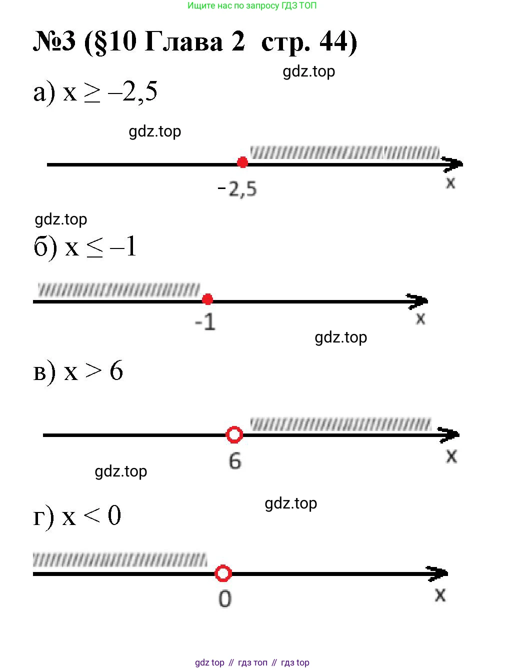 Алгебра, 7 класс рабочая тетрадь, авторы: Крайнева Лариса Борисовна, Миндюк Нора Григорьевна, Шлыкова Инга Соломоновна, издательство Просвещение, Москва, 2023, белого цвета, Часть 1, страница 44, номер 3, Решение