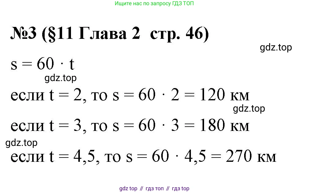 Алгебра, 7 класс рабочая тетрадь, авторы: Крайнева Лариса Борисовна, Миндюк Нора Григорьевна, Шлыкова Инга Соломоновна, издательство Просвещение, Москва, 2023, белого цвета, Часть 1, страница 46, номер 3, Решение