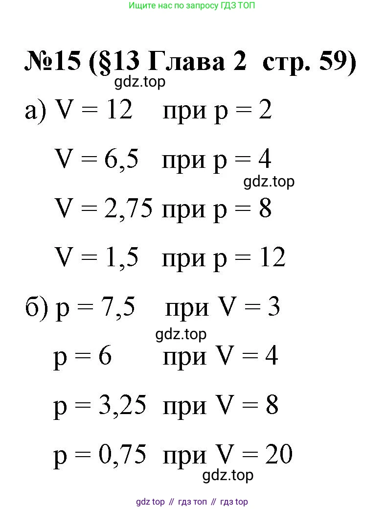 Алгебра, 7 класс рабочая тетрадь, авторы: Крайнева Лариса Борисовна, Миндюк Нора Григорьевна, Шлыкова Инга Соломоновна, издательство Просвещение, Москва, 2023, белого цвета, Часть 1, страница 59, номер 15, Решение