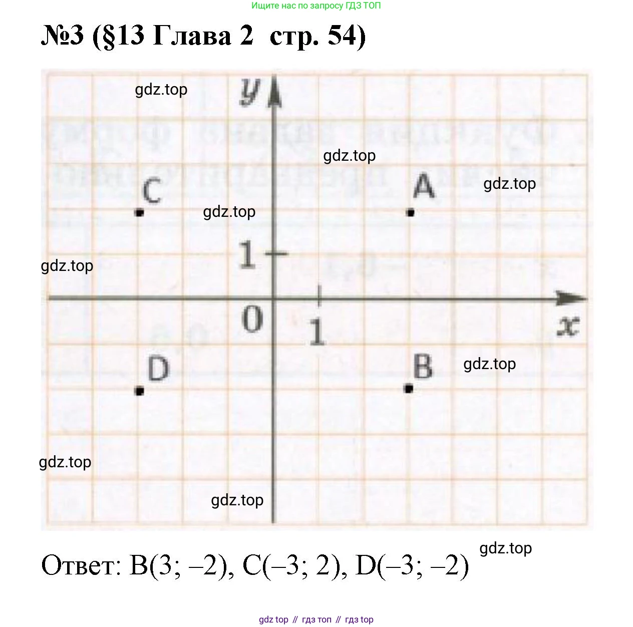 Алгебра, 7 класс рабочая тетрадь, авторы: Крайнева Лариса Борисовна, Миндюк Нора Григорьевна, Шлыкова Инга Соломоновна, издательство Просвещение, Москва, 2023, белого цвета, Часть 1, страница 54, номер 3, Решение