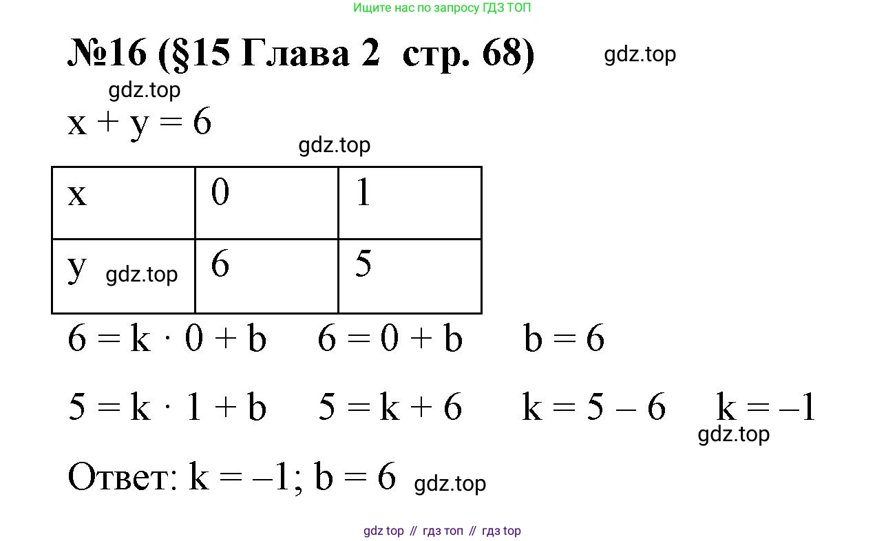 Алгебра, 7 класс рабочая тетрадь, авторы: Крайнева Лариса Борисовна, Миндюк Нора Григорьевна, Шлыкова Инга Соломоновна, издательство Просвещение, Москва, 2023, белого цвета, Часть 1, страница 68, номер 16, Решение