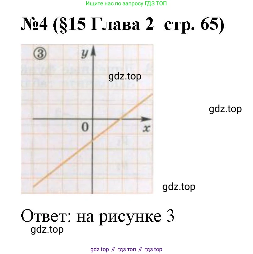 Алгебра, 7 класс рабочая тетрадь, авторы: Крайнева Лариса Борисовна, Миндюк Нора Григорьевна, Шлыкова Инга Соломоновна, издательство Просвещение, Москва, 2023, белого цвета, Часть 1, страница 65, номер 4, Решение