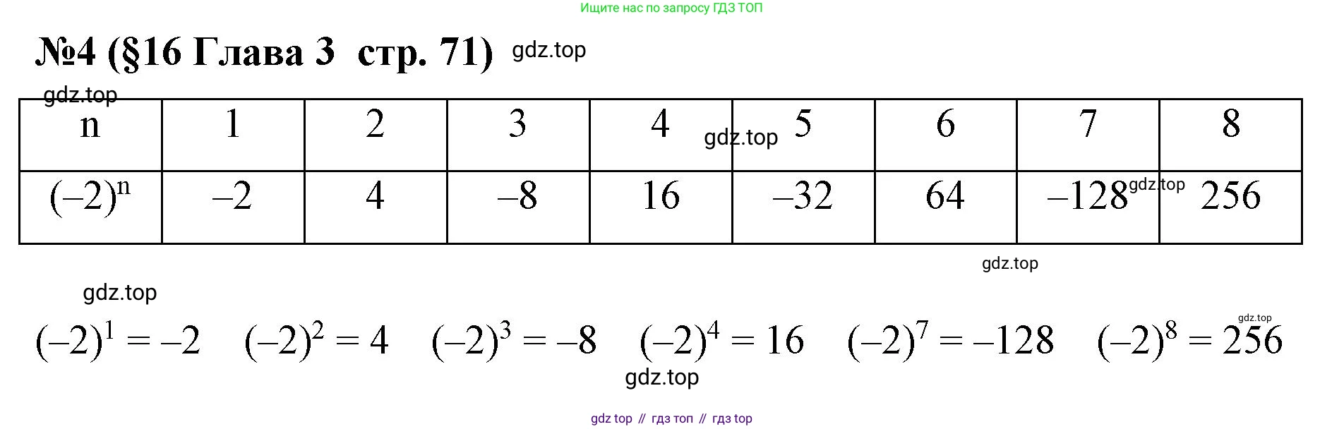 Алгебра, 7 класс рабочая тетрадь, авторы: Крайнева Лариса Борисовна, Миндюк Нора Григорьевна, Шлыкова Инга Соломоновна, издательство Просвещение, Москва, 2023, белого цвета, Часть 1, страница 71, номер 4, Решение