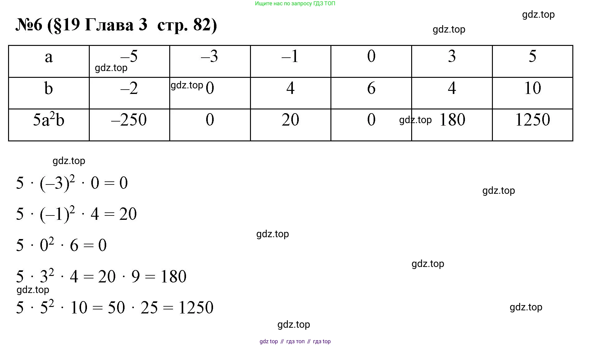 Алгебра, 7 класс рабочая тетрадь, авторы: Крайнева Лариса Борисовна, Миндюк Нора Григорьевна, Шлыкова Инга Соломоновна, издательство Просвещение, Москва, 2023, белого цвета, Часть 1, страница 82, номер 6, Решение
