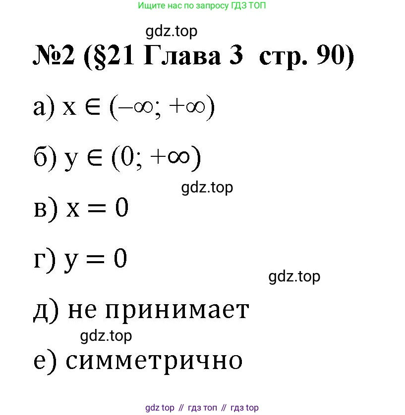 Алгебра, 7 класс рабочая тетрадь, авторы: Крайнева Лариса Борисовна, Миндюк Нора Григорьевна, Шлыкова Инга Соломоновна, издательство Просвещение, Москва, 2023, белого цвета, Часть 1, страница 90, номер 2, Решение