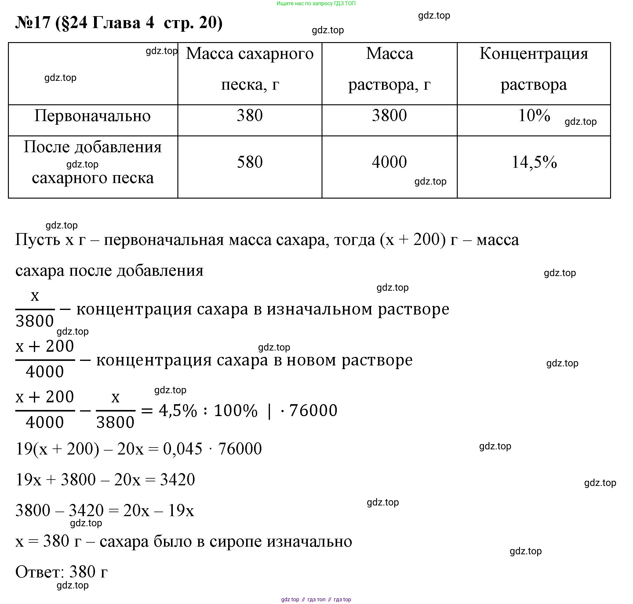 Алгебра, 7 класс рабочая тетрадь, авторы: Крайнева Лариса Борисовна, Миндюк Нора Григорьевна, Шлыкова Инга Соломоновна, издательство Просвещение, Москва, 2023, белого цвета, Часть 2, страница 20, номер 17, Решение