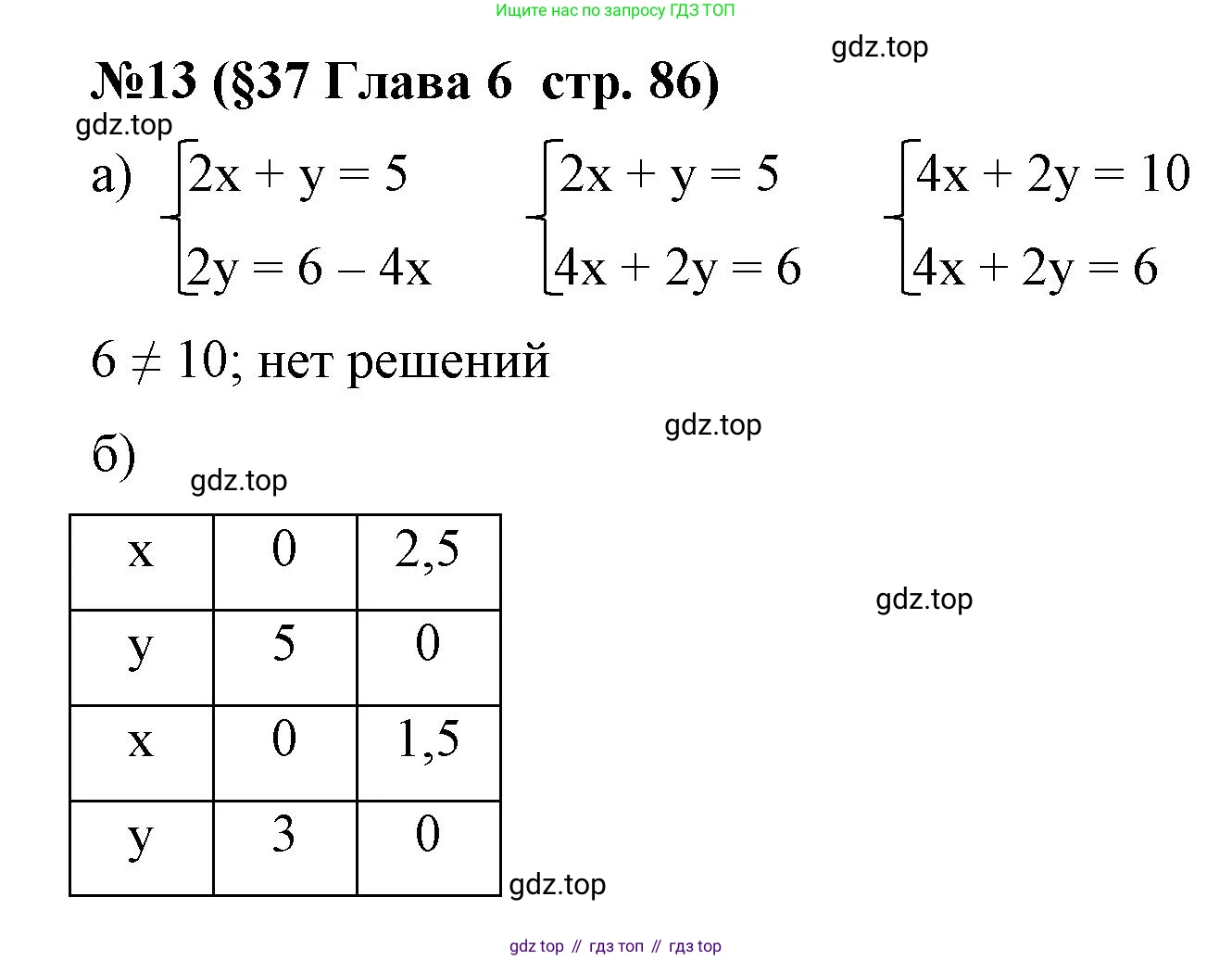 Алгебра, 7 класс рабочая тетрадь, авторы: Крайнева Лариса Борисовна, Миндюк Нора Григорьевна, Шлыкова Инга Соломоновна, издательство Просвещение, Москва, 2023, белого цвета, Часть 2, страница 86, номер 13, Решение