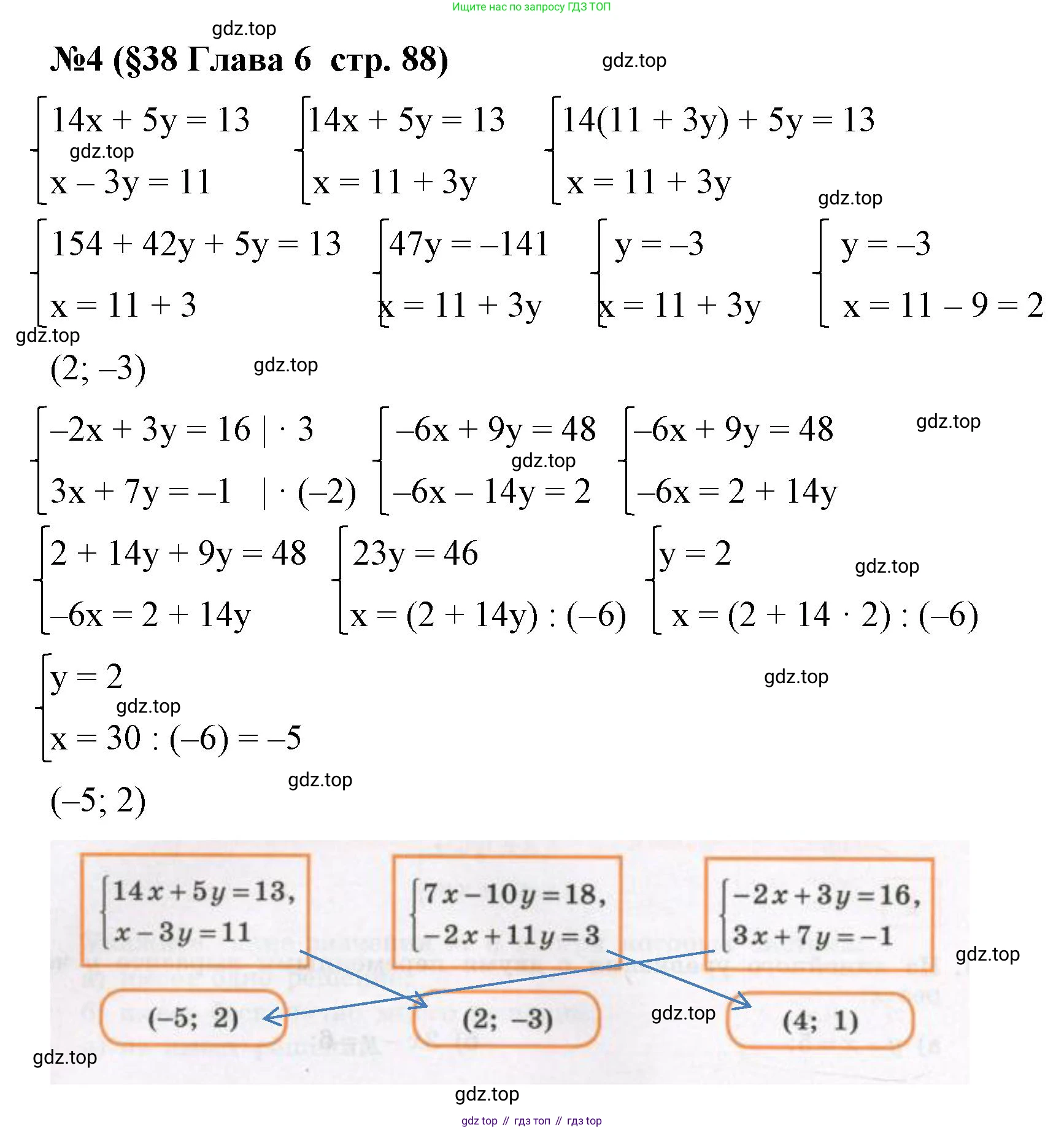 Алгебра, 7 класс рабочая тетрадь, авторы: Крайнева Лариса Борисовна, Миндюк Нора Григорьевна, Шлыкова Инга Соломоновна, издательство Просвещение, Москва, 2023, белого цвета, Часть 2, страница 88, номер 4, Решение