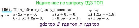 ГДЗ Алгебра, 7 класс Учебник, авторы: Макарычев Юрий Николаевич, Миндюк Нора Григорьевна, Нешков Константин Иванович, Суворова Светлана Борисовна, издательство Просвещение, Москва, 2023, белого цвета, страница 208, номер 1064, Условие