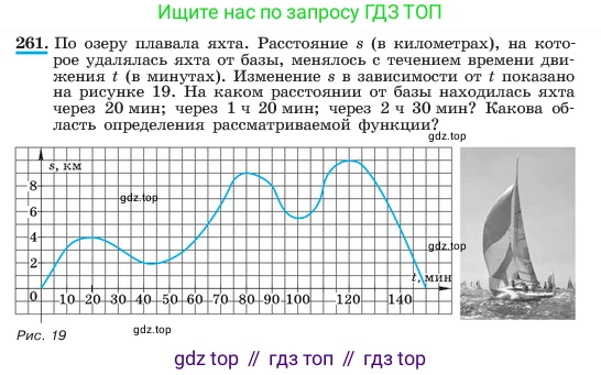 ГДЗ Алгебра, 7 класс Учебник, авторы: Макарычев Юрий Николаевич, Миндюк Нора Григорьевна, Нешков Константин Иванович, Суворова Светлана Борисовна, издательство Просвещение, Москва, 2023, белого цвета, страница 57, номер 261, Условие