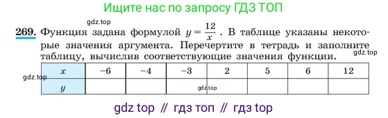 ГДЗ Алгебра, 7 класс Учебник, авторы: Макарычев Юрий Николаевич, Миндюк Нора Григорьевна, Нешков Константин Иванович, Суворова Светлана Борисовна, издательство Просвещение, Москва, 2023, белого цвета, страница 60, номер 269, Условие