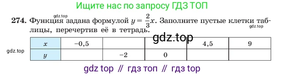 ГДЗ Алгебра, 7 класс Учебник, авторы: Макарычев Юрий Николаевич, Миндюк Нора Григорьевна, Нешков Константин Иванович, Суворова Светлана Борисовна, издательство Просвещение, Москва, 2023, белого цвета, страница 60, номер 274, Условие