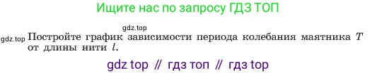 ГДЗ Алгебра, 7 класс Учебник, авторы: Макарычев Юрий Николаевич, Миндюк Нора Григорьевна, Нешков Константин Иванович, Суворова Светлана Борисовна, издательство Просвещение, Москва, 2023, белого цвета, страница 66, номер 291, Условие (продолжение 2)